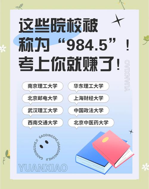 西南大學(xué)專業(yè)介紹_211頂尖學(xué)科就業(yè)優(yōu)勢_985高校王牌專業(yè)