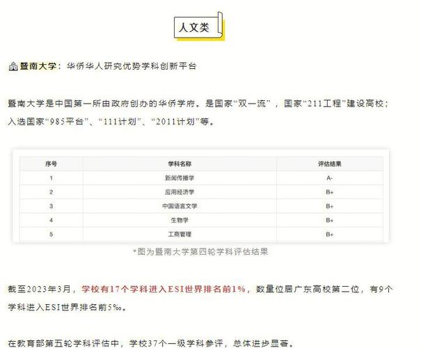 西南大學(xué)專業(yè)介紹_211頂尖學(xué)科就業(yè)優(yōu)勢_985高校王牌專業(yè)