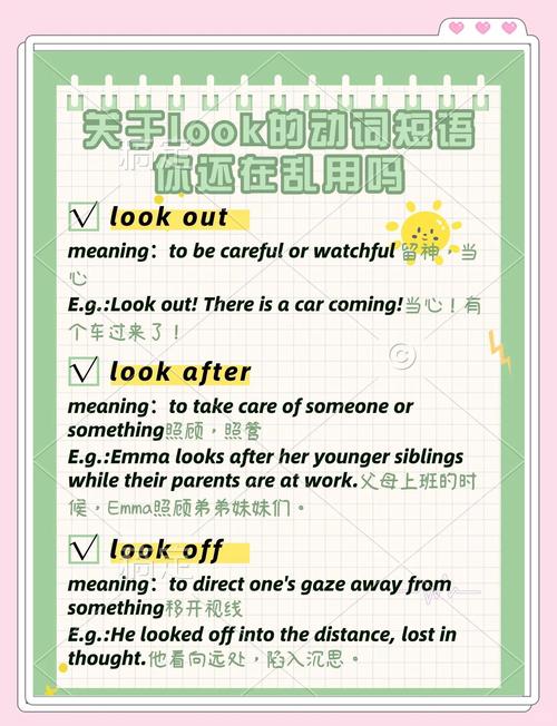 1分鐘掌握易混詞_find是什么意思_look for find find out用法區別