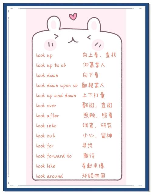 find是什么意思_1分鐘掌握易混詞_look for find find out用法區別
