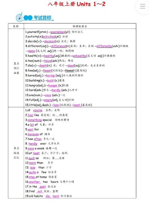 fine什么意思中文_fine發(fā)音_fine中文意思翻譯