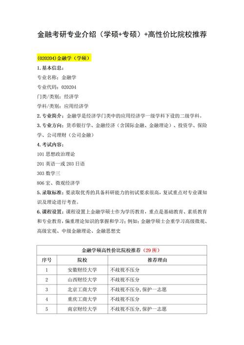 國際金融學(xué)專業(yè)介紹_金融專碩是什么意思_金融專碩課程設(shè)置