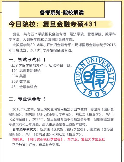 國際金融學(xué)專業(yè)介紹_金融專碩是什么意思_金融專碩課程設(shè)置