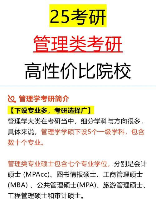 管理類專碩考試內(nèi)容詳解_25考研管理類專碩擇校攻略_管理學(xué)專業(yè)碩士