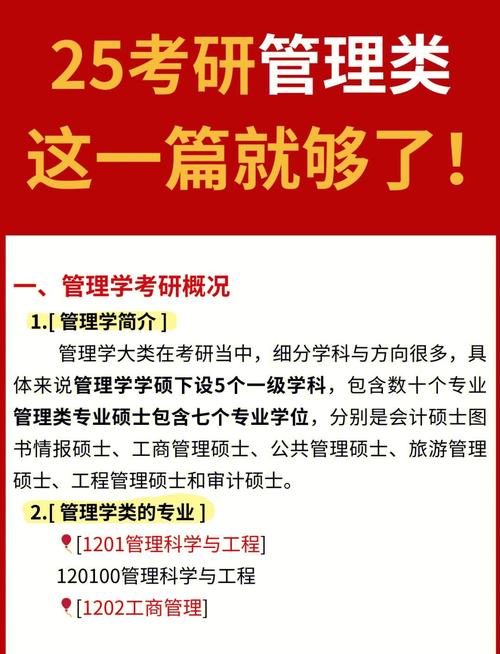 管理類專碩考試內(nèi)容詳解_管理學(xué)專業(yè)碩士_25考研管理類專碩擇校攻略