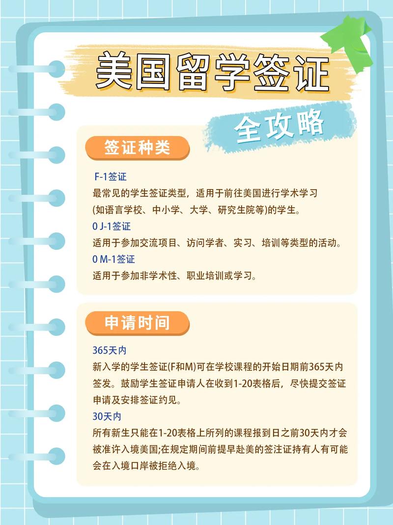 在美留學生創業簽證選擇_OPT期間成立公司條件_如何拿到美國綠卡