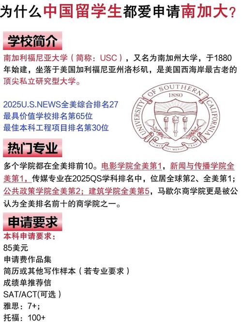南加州大學留學申請條件_南加州大學各學院排名_南加州大學