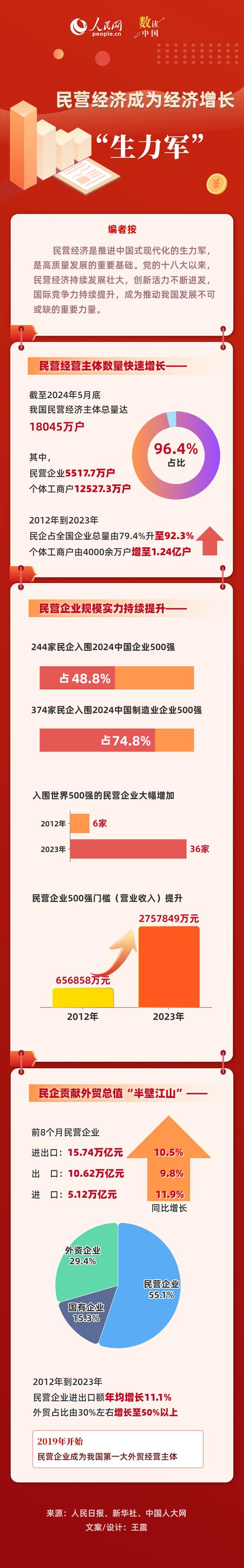 L1簽證申請條件_L1A與L1B簽證區別_美國l1簽證