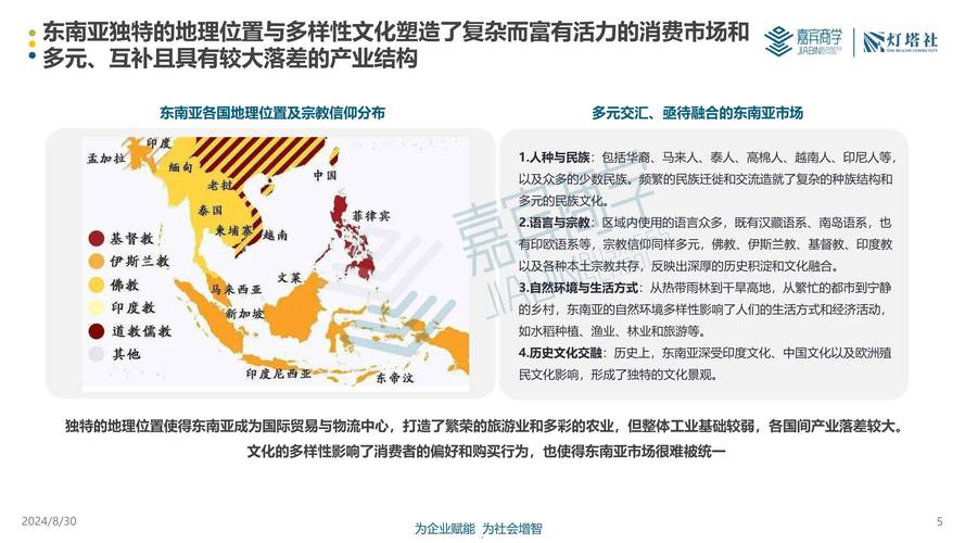 L1簽證申請條件_美國l1簽證_L1A與L1B簽證區別