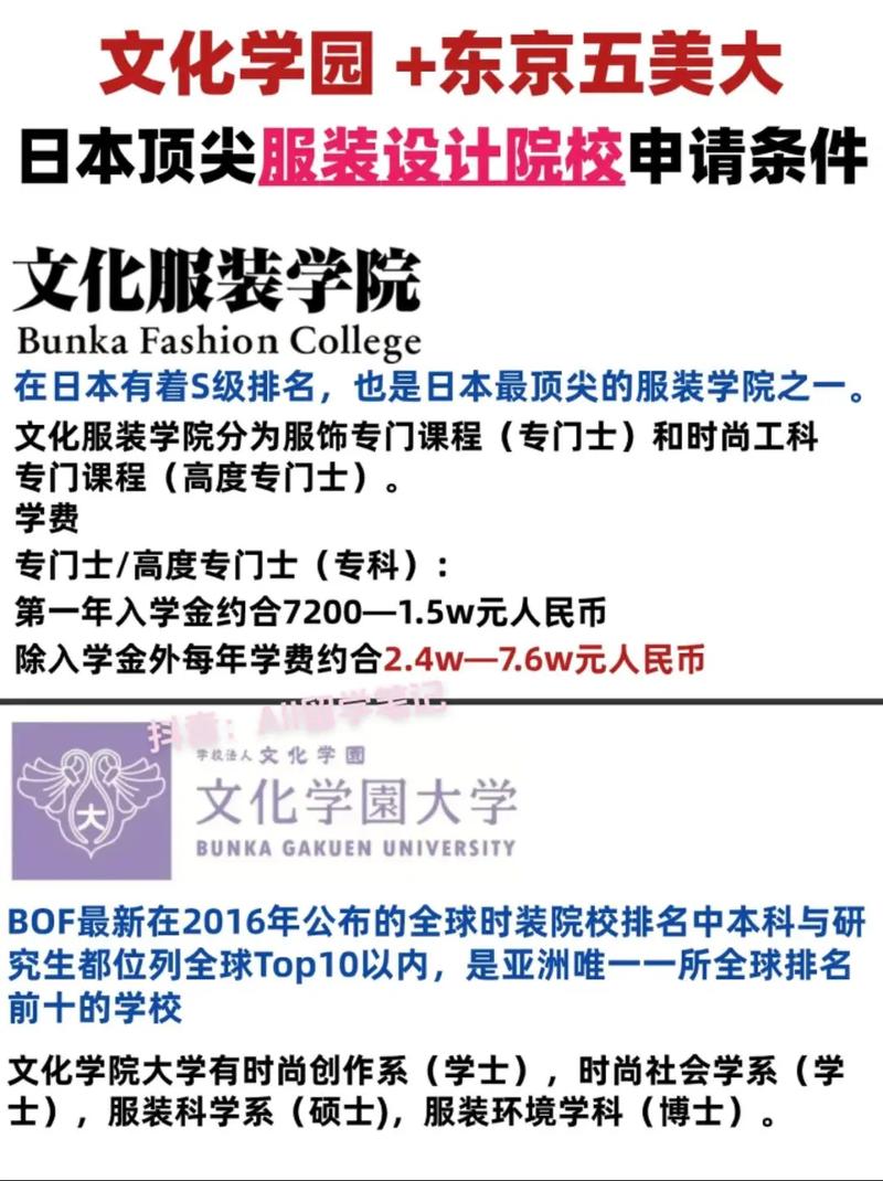 東京服裝設(shè)計(jì)大學(xué)有哪些_日本服裝設(shè)計(jì)大學(xué)排名_日本文化服裝學(xué)院