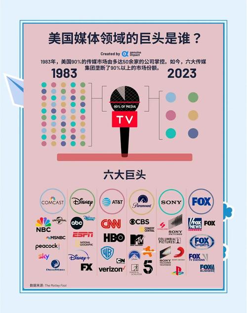 美國音樂市場增長2017_美國音樂_Spotify流媒體服務(wù)IPO計(jì)劃