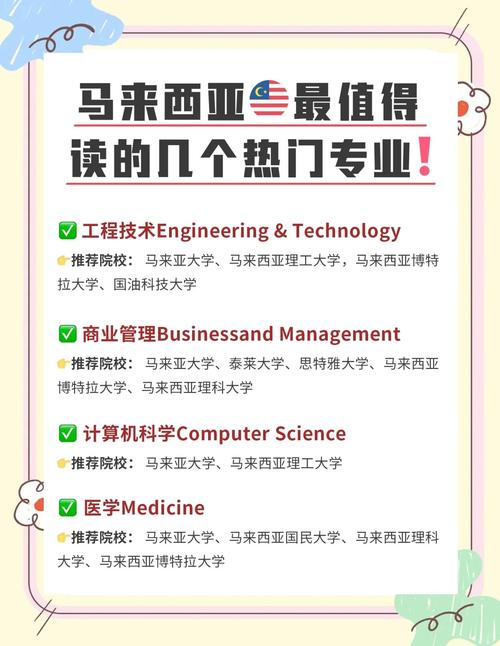 馬來西亞生物技術留學_生物技術專業排名_馬來亞大學生物技術專業
