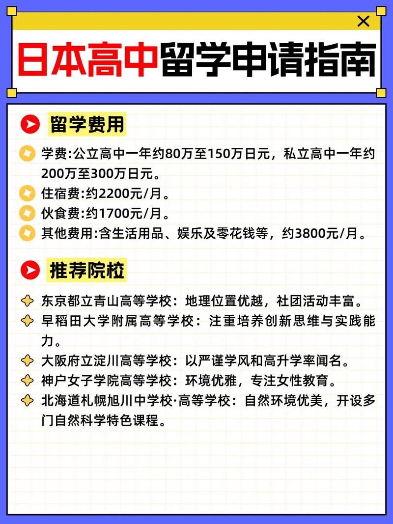 日本出國留學_日本私立高中申請_日本留學規劃