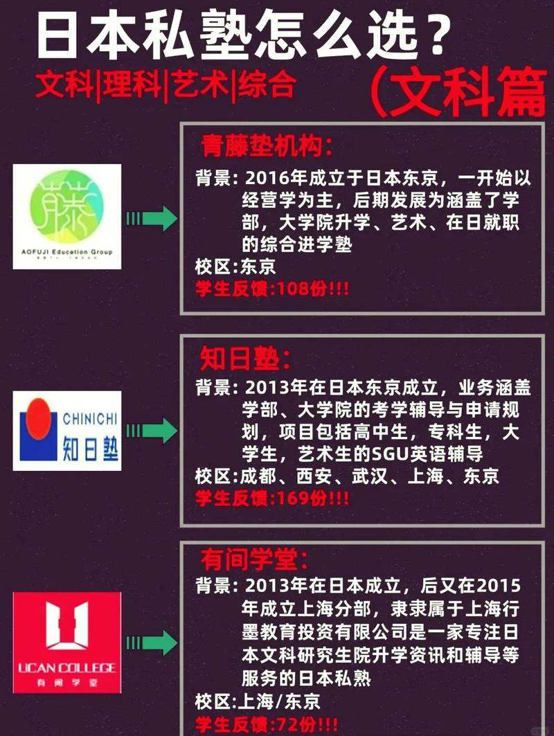 小春日本留學_小春日本留學論壇_陳少春創立小春日本留學論壇
