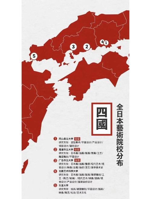 陳少春創立小春日本留學論壇_小春日本留學_小春日本留學論壇