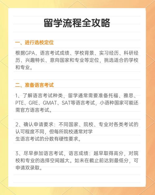 日本出國留學(xué)的條件_出國留學(xué)條件要求_申請(qǐng)國外大學(xué)學(xué)歷要求