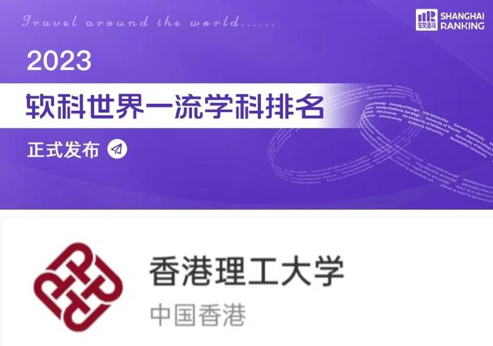 香港理工大學學科排名_香港理工大學_香港理工大學QS排名65