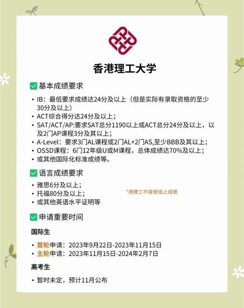 香港理工大學QS排名65_香港理工大學學科排名_香港理工大學
