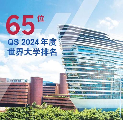 香港理工大學_香港理工大學學科排名_香港理工大學QS排名65