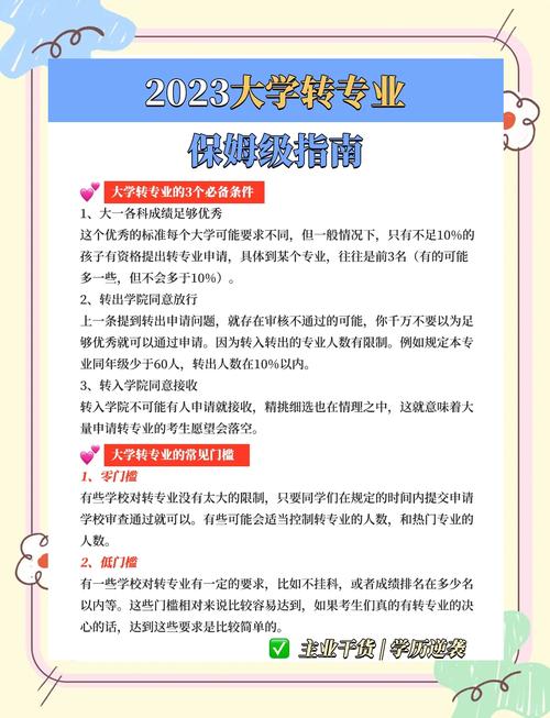 外語專業大學排名_普通類專業轉專業條件_高考錄取轉專業政策