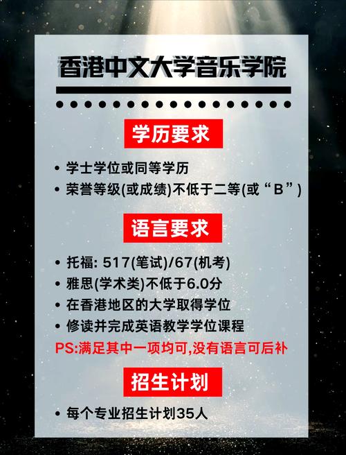香港中文大學（深圳）音樂學院專業設置_香港中文大學（深圳）音樂學院招生_香港中文大學地址