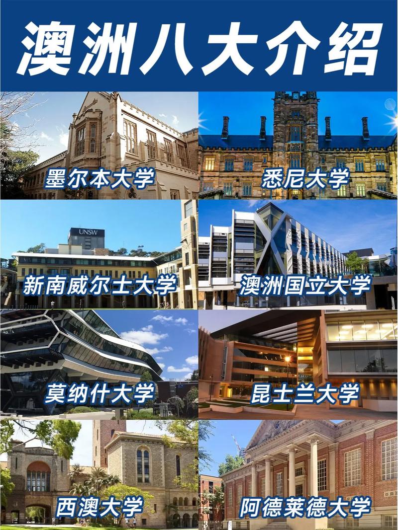 澳大利亞八校聯(lián)盟大學(xué)排名_澳洲八校聯(lián)盟王牌專業(yè)推薦_墨爾本大學(xué)專業(yè)