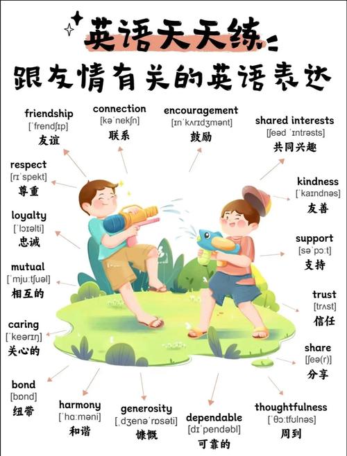 friend基本解釋_friend意思解釋_friend是什么意思