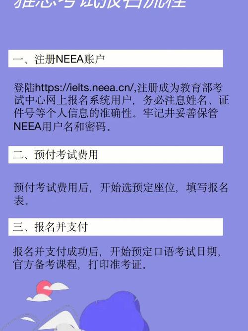 雅思官網_ielts網上報名系統注冊流程_ielts考試報名費用及時間