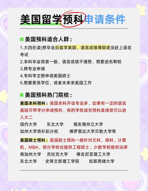 美國留學(xué)預(yù)科_留學(xué)美國大學(xué)預(yù)科_美國大學(xué)語言課程