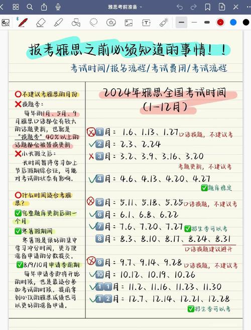 雅思詞匯勝經_雅思聽力備考資料_雅思閱讀備考資料
