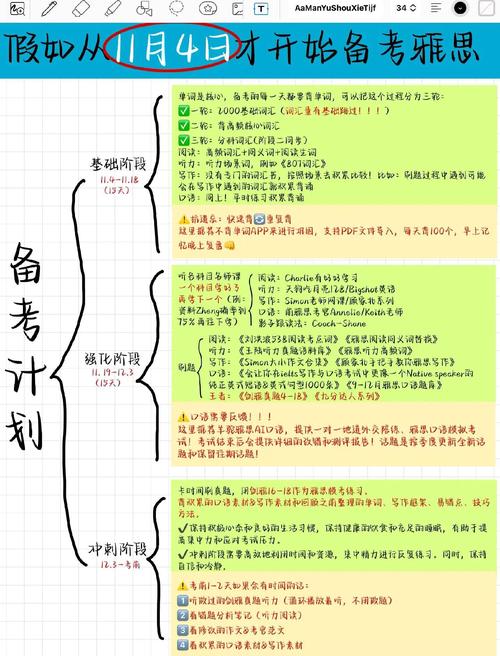 雅思詞匯勝經_雅思閱讀備考資料_雅思聽力備考資料