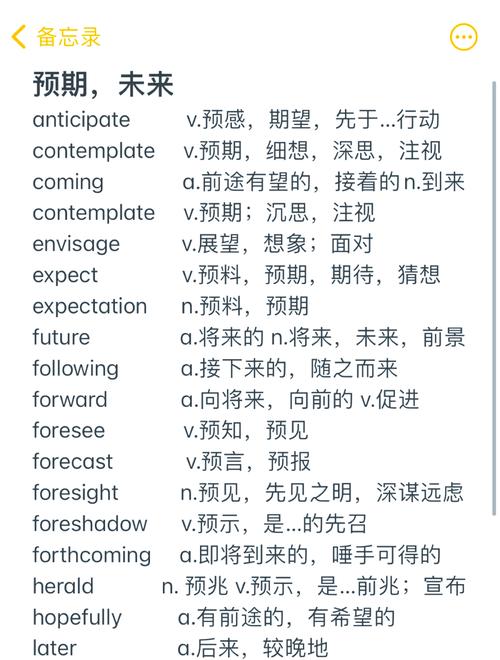 future什么意思_future單詞學習_future用法和搭配