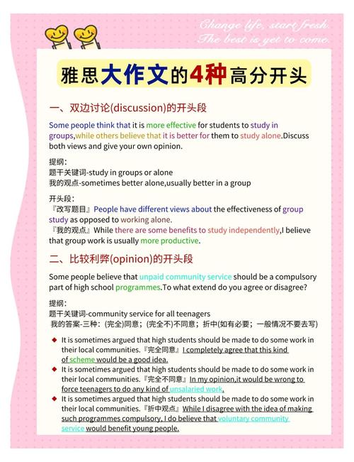 雅思作文_雅思結(jié)尾段寫作技巧_雅思開頭段寫作技巧