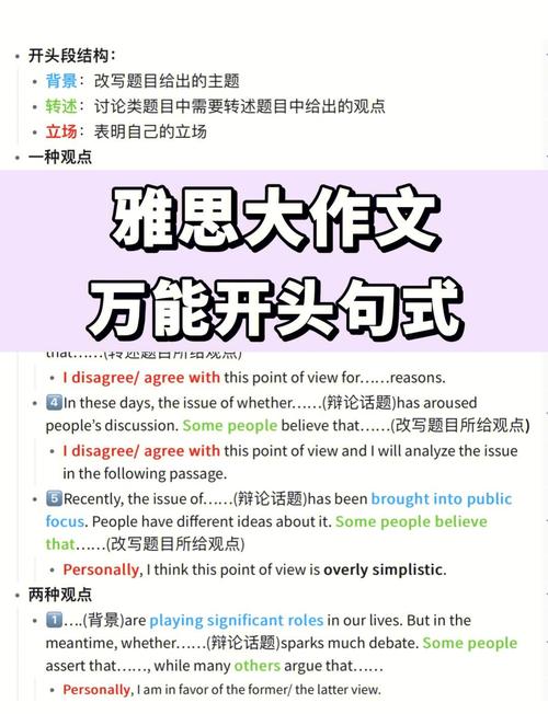 雅思作文_雅思結(jié)尾段寫作技巧_雅思開頭段寫作技巧