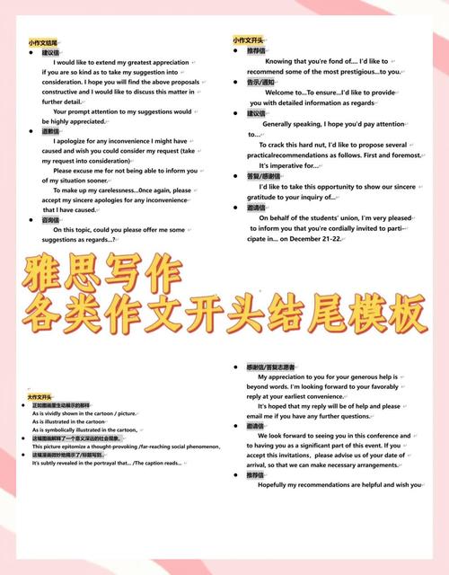 雅思作文_雅思開頭段寫作技巧_雅思結(jié)尾段寫作技巧
