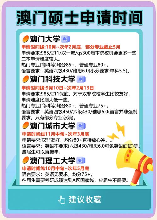 澳門碩士申請工作經驗權重_商科專業工作經驗重要性_澳門大學研究生