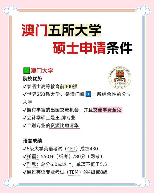 澳門大學研究生_商科專業工作經驗重要性_澳門碩士申請工作經驗權重
