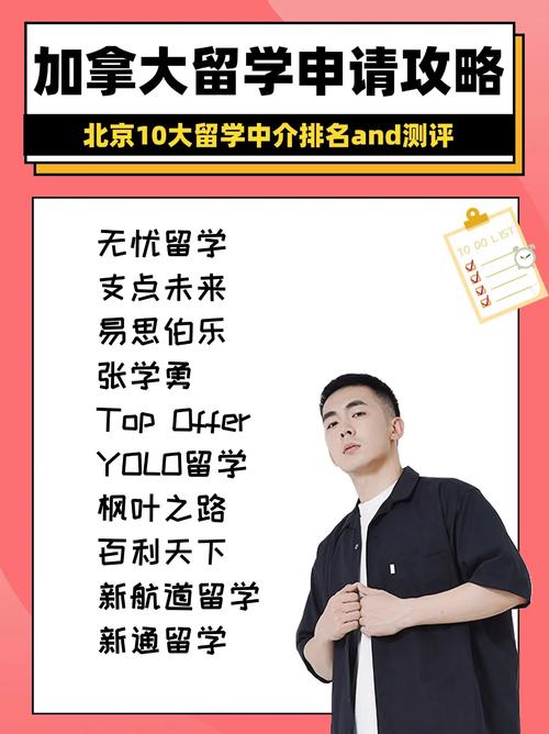 留學(xué)中介排名_北京威久留學(xué)_加拿大碩士申請條件