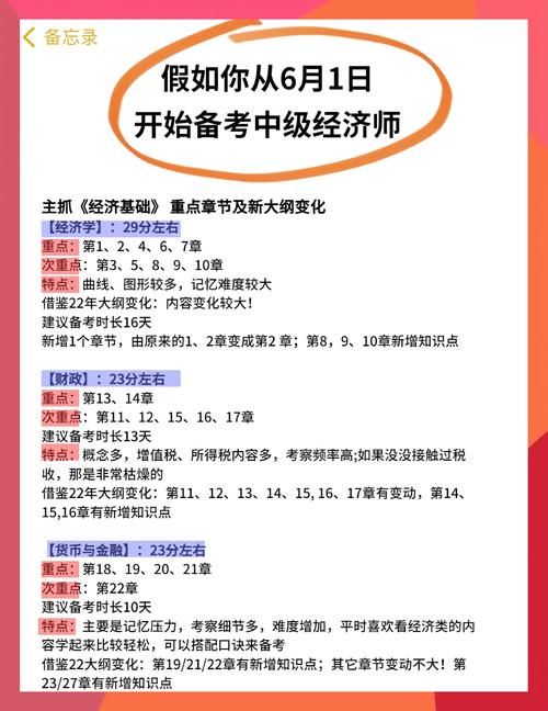 中級經(jīng)濟(jì)師考試時間節(jié)點(diǎn)_經(jīng)濟(jì)專業(yè)排名_中級經(jīng)濟(jì)師備考資料