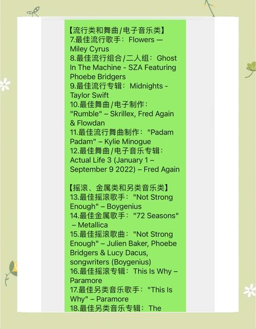 全美十大權(quán)威音樂頒獎結(jié)果公布 格萊美獎全美音樂獎全英音樂獎_美國音樂榜單
