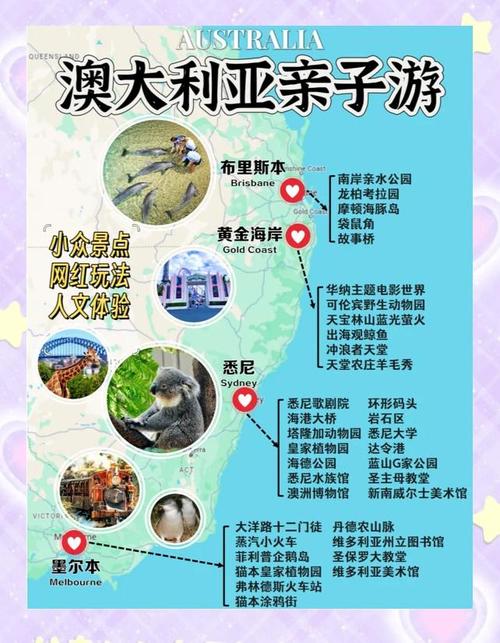 澳大利亞旅游多少錢_澳洲旅游10天費用_去澳洲旅游需要多少錢