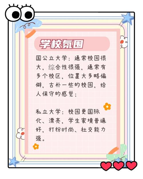 日本私立大學與國立大學對比_日本國立大學與公立大學區別_早稻田大學圖書館