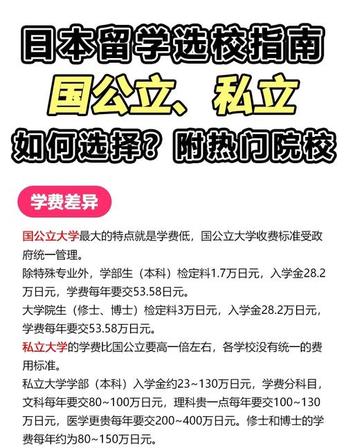早稻田大學圖書館_日本私立大學與國立大學對比_日本國立大學與公立大學區別
