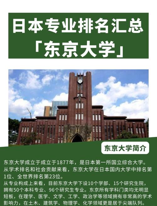 東京大學專業設置_東京大學介紹_東京大學