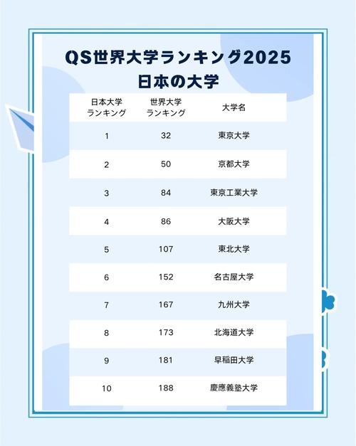 東京大學介紹_東京大學專業設置_東京大學