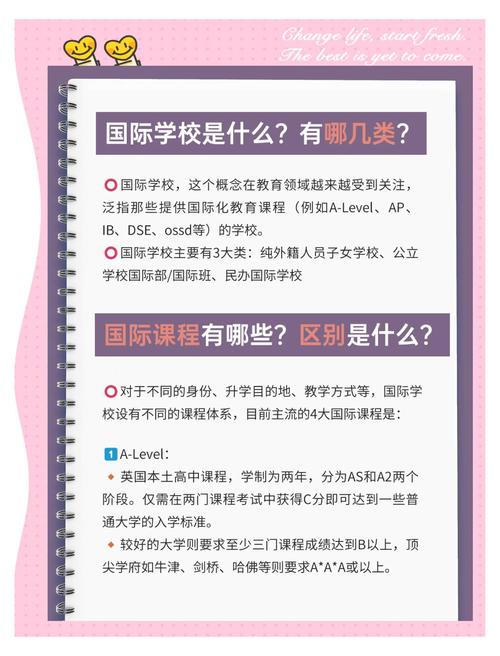 華通國際教育_HTI留學服務_申請美國大學