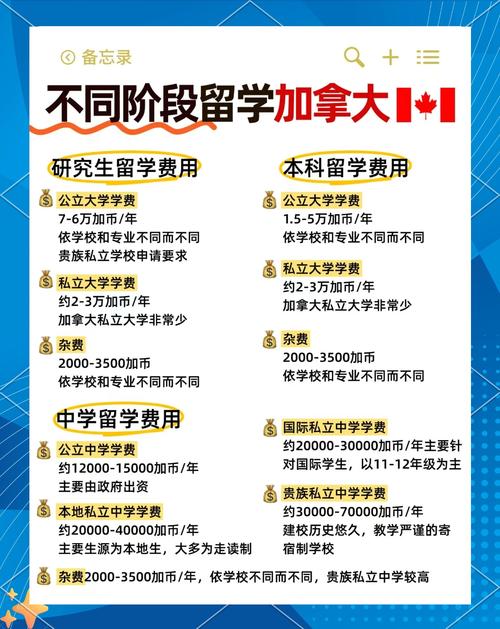 加拿大留學中介_加拿大留學中介排名_加拿大留學中介選擇攻略