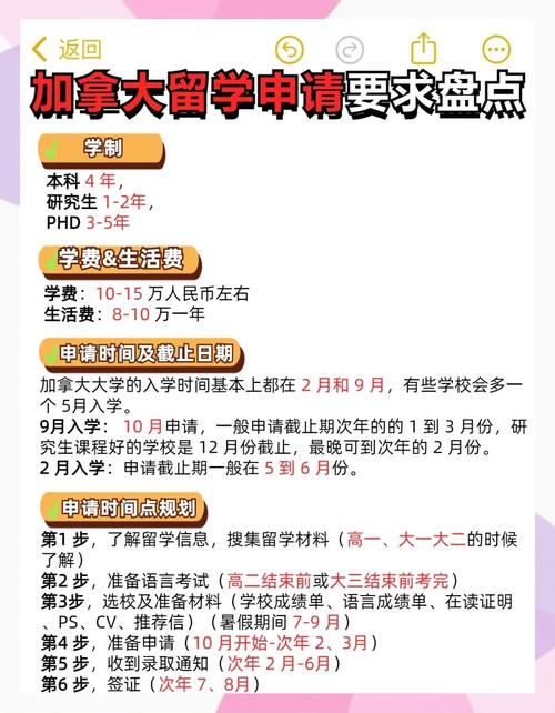 加拿大留學中介_加拿大留學中介選擇攻略_加拿大留學中介排名