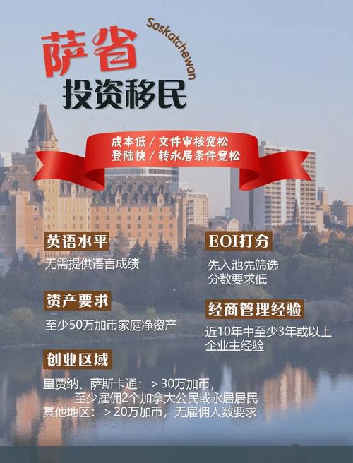加拿大薩省_加拿大薩省投資移民條件_加拿大薩省投資移民流程