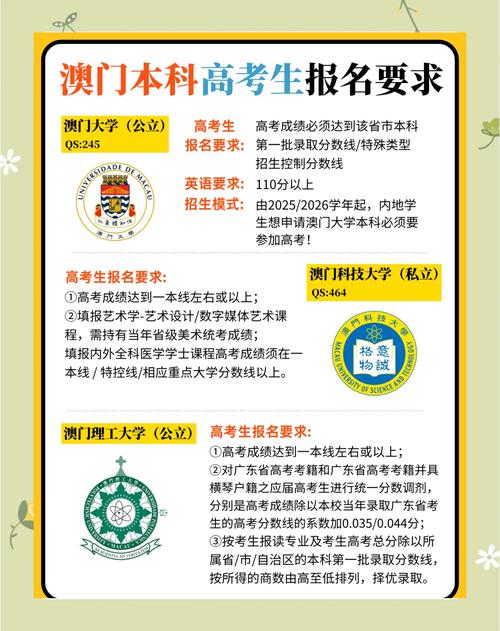 澳門(mén)大學(xué)排名_橫琴戶(hù)籍高考加分條件_澳門(mén)大學(xué)高考加分政策